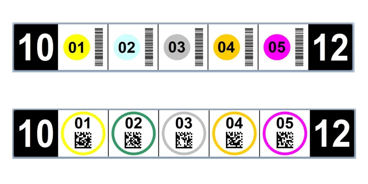 Multilevel Etiketten für die Lagerkennzeichnung