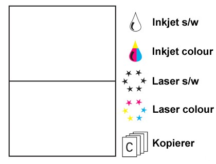 Blattware Etiketten