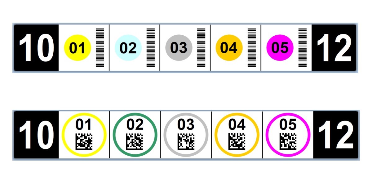 Multilevel Etiketten